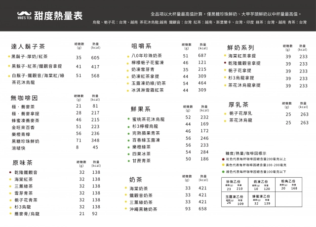 左_熱量