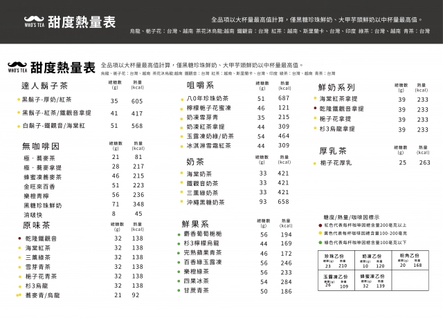左_熱量
