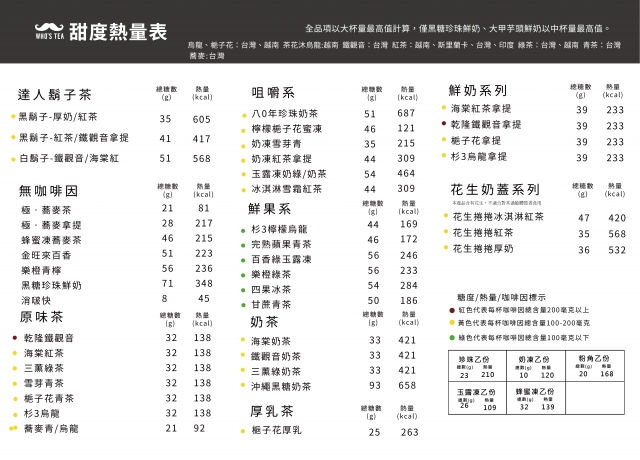 左_熱量