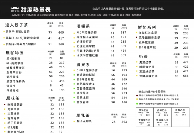 左_熱量