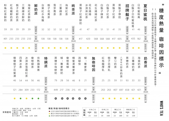 左_熱量