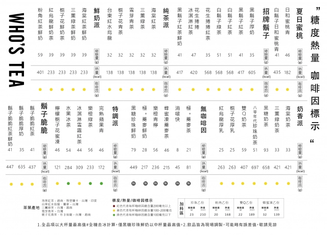左_熱量